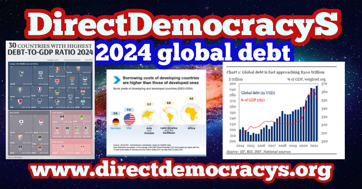 2024 global debt