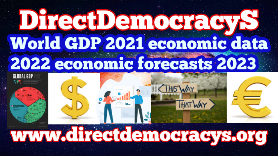 World GDP 2021 economic